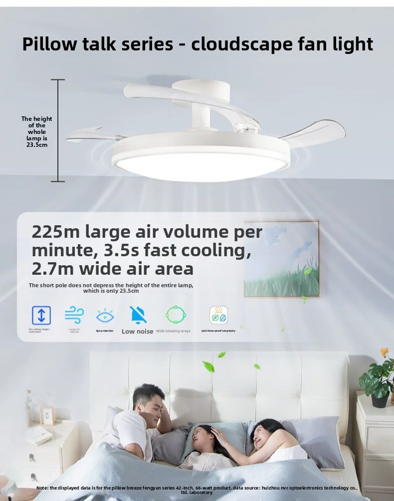 Simple Ceiling Fan Light House - Decor Lighting Fans recension och pris