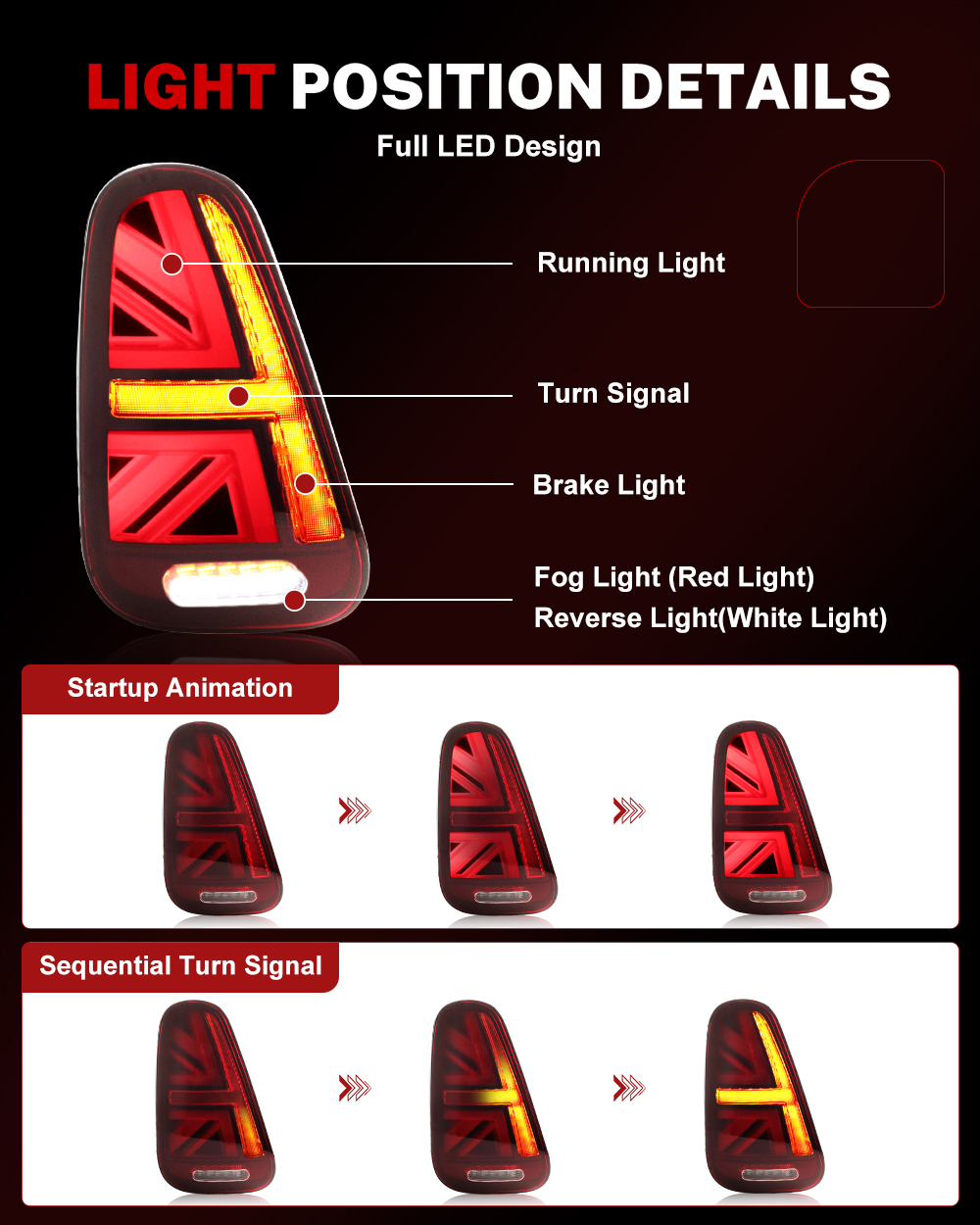 iJDM Car Union Jack Rear Tail  - Union Lighting & Decor Reviews recension och pris